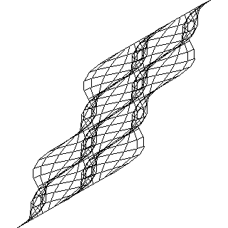 A wireframe surface made from the sine and cosine functions.