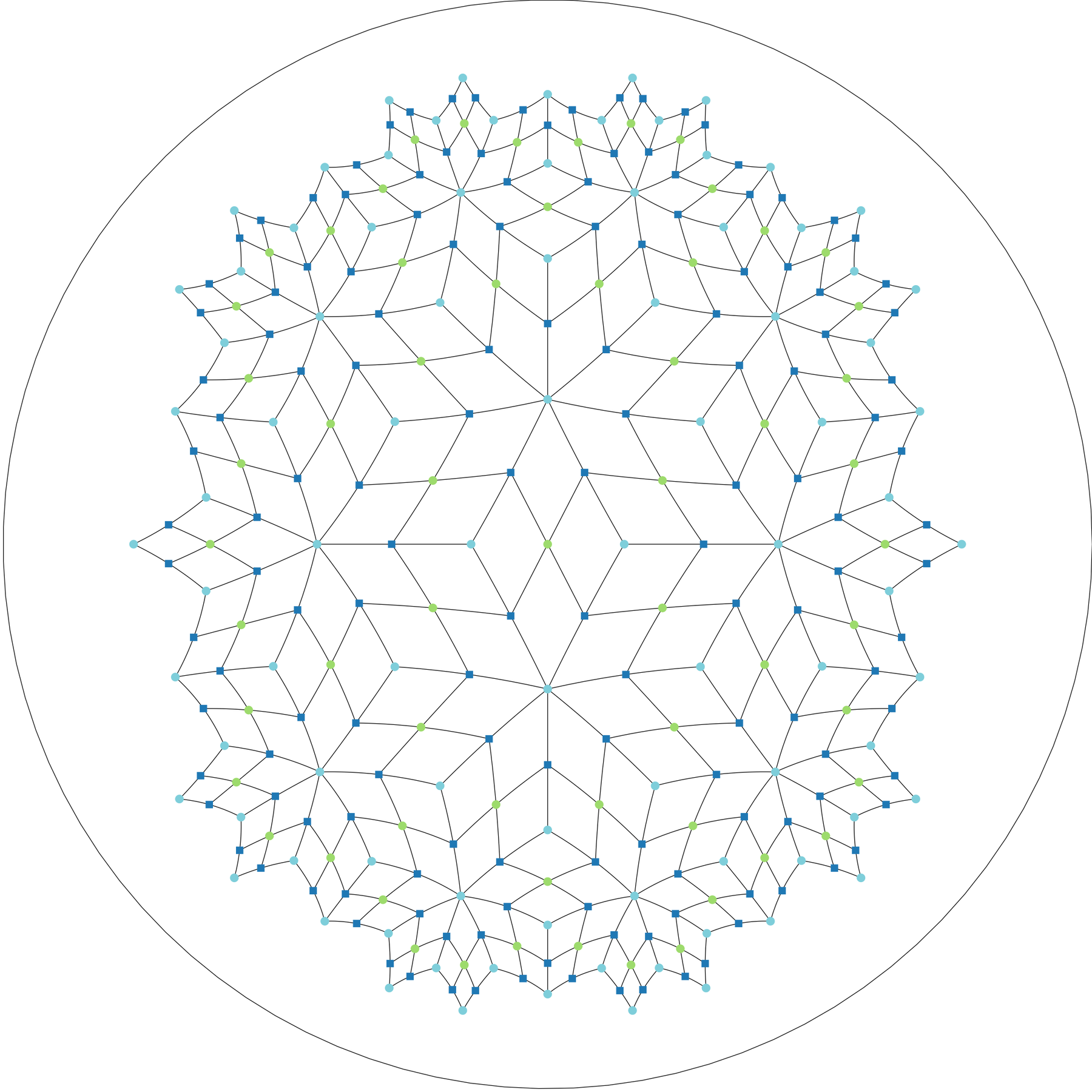 A hyperbolic tiling drawn inside a Poincaré disk.